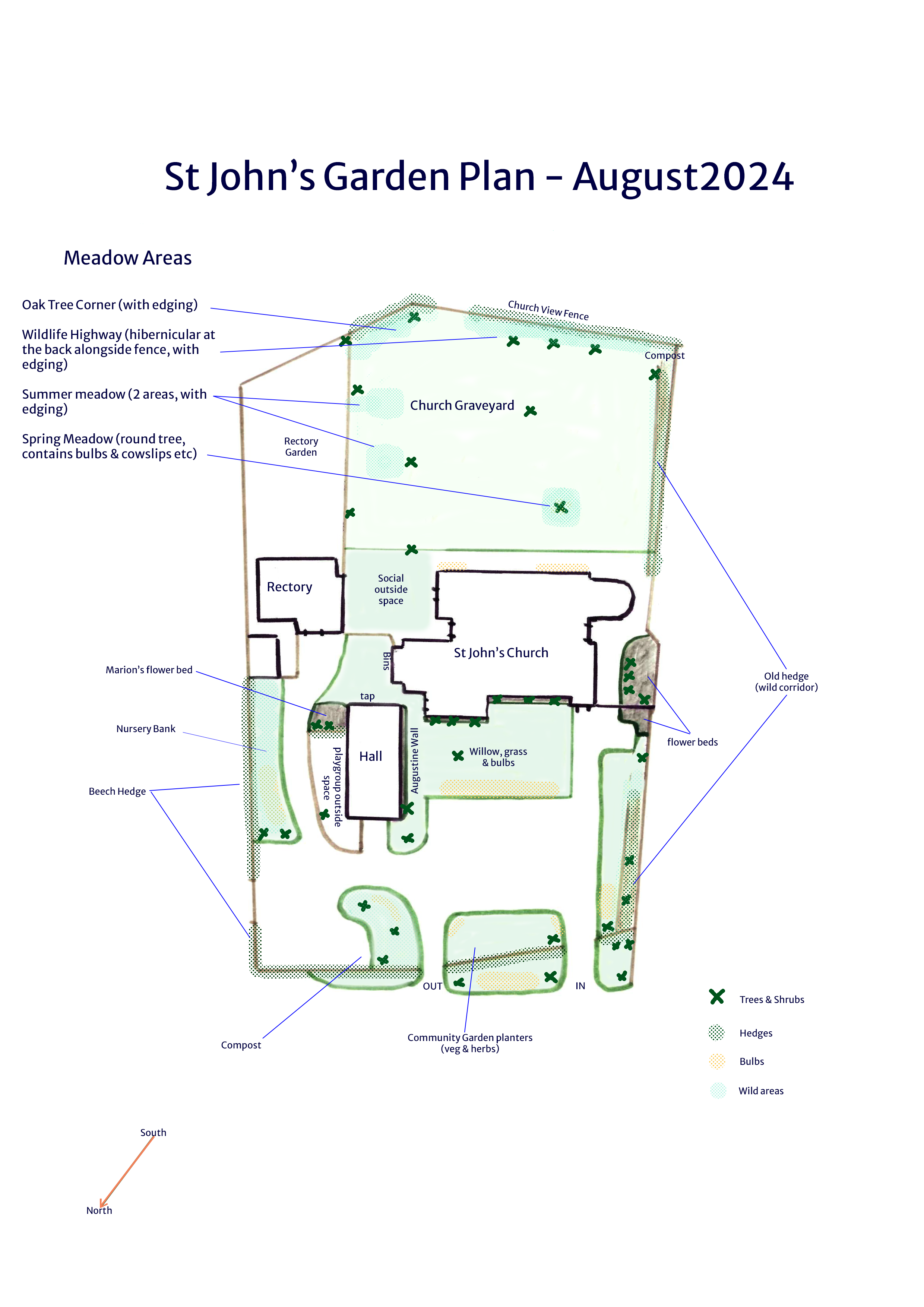 Plan of Garden